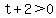 t%2B2%3E0