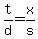 t%2Fd=x%2Fs