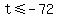 t%3C=-72