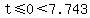 t%3C=0%3C7.743