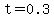 t=0.3