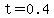 t=0.4