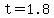 t=1.8