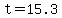 t=15.3