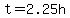 t=2.25h%29