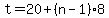 t=20%2B%28n-1%29%2A8