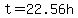 t=22.56h