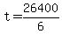 t=26400%2F6