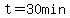 t=30min