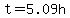 t=5.09h