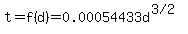 t=f%28d%29=0.00054433d%5E%28%223+%2F+2%22%29