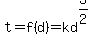 t=f%28d%29=kd%5E%283%2F2%29