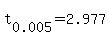 t%5B0.005%5D+=+2.977
