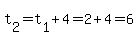 t%5B2%5D=t%5B1%5D%2B4=2%2B4=6