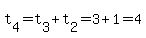 t%5B4%5D=t%5B3%5D%2Bt%5B2%5D=3%2B1=4