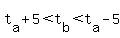 t%5Ba%5D+%2B+5+%3C+t%5Bb%5D+%3Ct%5Ba%5D+-+5