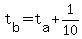 t%5Bb%5D+=+t%5Ba%5D+%2B+1%2F10