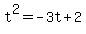 t%5E2=-3t%2B2