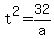 t%5E2=32%2Fa