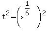 t%5E2+=+%28x%5E%281%2F6%29%29%5E2