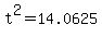 t%5E2+=+14.0625