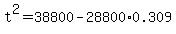 t%5E2+=+38800+-+28800%2A0.309