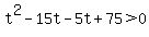 t%5E2-15t+-5t%2B75+%3E+0