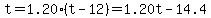 t+=+1.20%28t-12%29+=+1.20t-14.4
