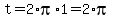 t+=+2%2Api%2A1+=+2%2Api
