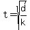 t+=+sqrt%28d%2Fk%29