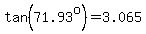 tan%2871.93%5Eo%29=3.065