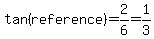 tan%28reference%29=2%2F6=1%2F3%29