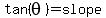 tan%28theta%29=+slope