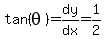 tan%28theta%29=dy%2Fdx+=+1%2F2
