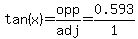 tan%28x%29=opp%2Fadj+=+0.593%2F1