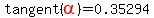 tangent%28red%28alpha%29%29=0.35294