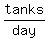 tanks%2Fday
