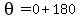 theta=0%2B180