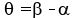 theta=beta-alpha