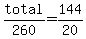 total%2F260=144%2F20