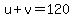 u%2Bv=120