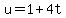 u=1%2B4t