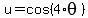 u=cos%284%2Atheta%29