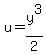 u=y%5E3%2F2