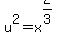 u%5E2=x%5E%282%2F3%29