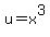 u+=+x%5E3