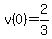 v%280%29=+2%2F3