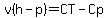 v%28h-p%29=CT-Cp