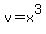 v=x%5E3