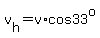 v%5Bh%5D=v%2Acos33%5Eo